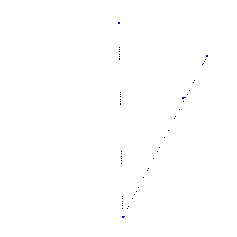 Flugauswertung